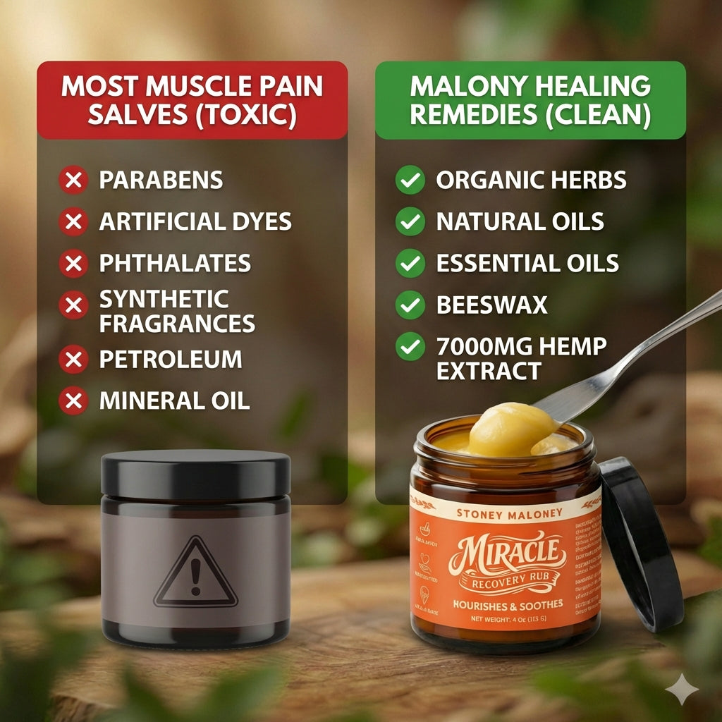 Miracle CBD Muscle Pain Recovery Salve